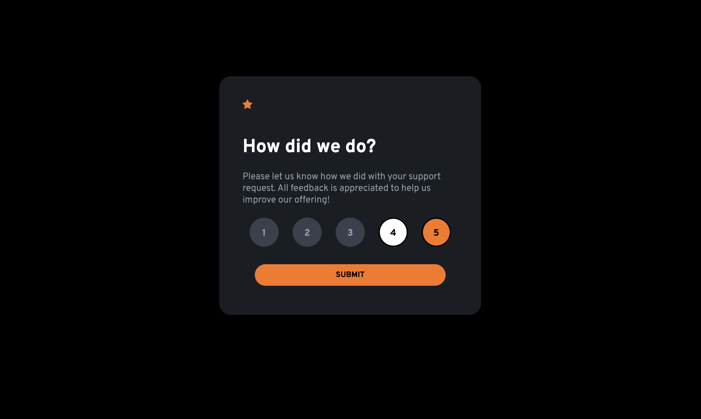 Photo Interactive raiting Hover